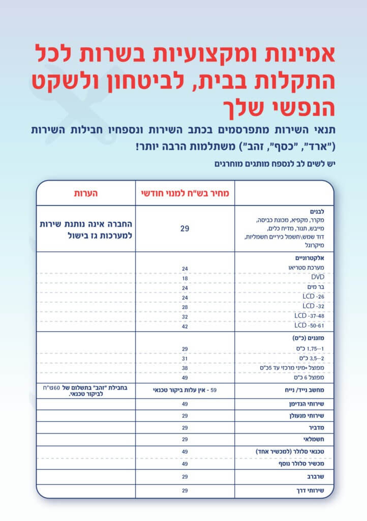 פיקסי סופר אלקטריק שגיב יעקב פלייסיגר